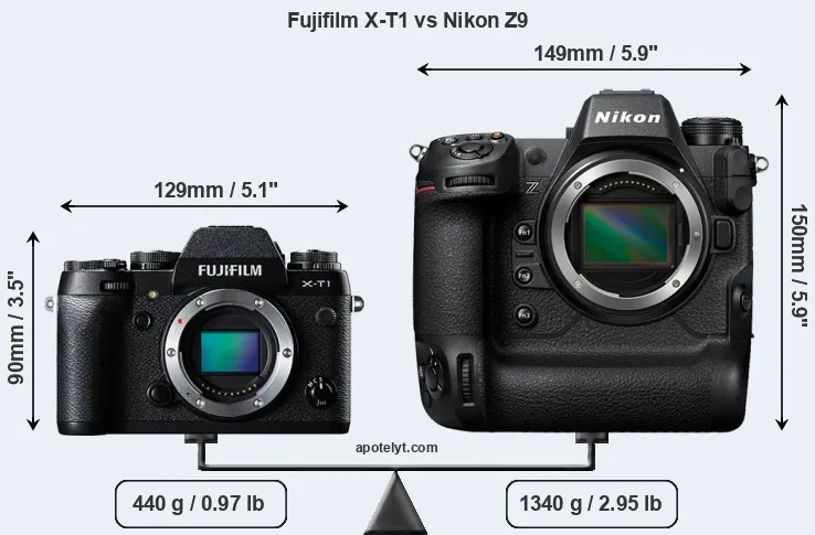 Size Fujifilm X-T1 vs Nikon Z9