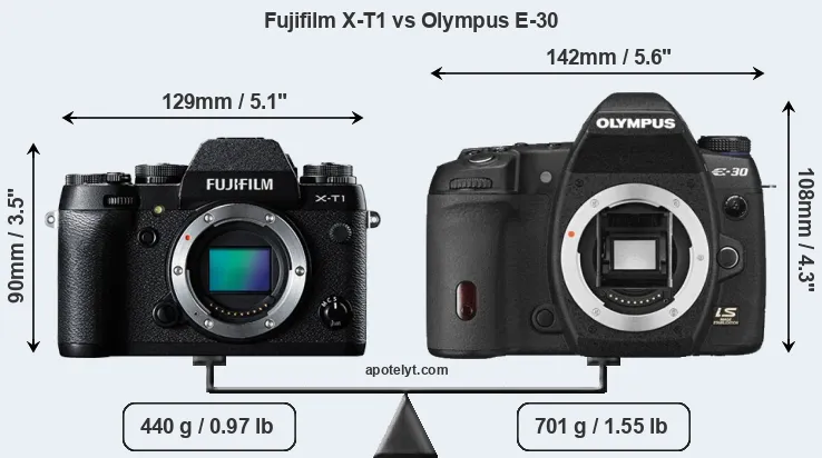 Size Fujifilm X-T1 vs Olympus E-30