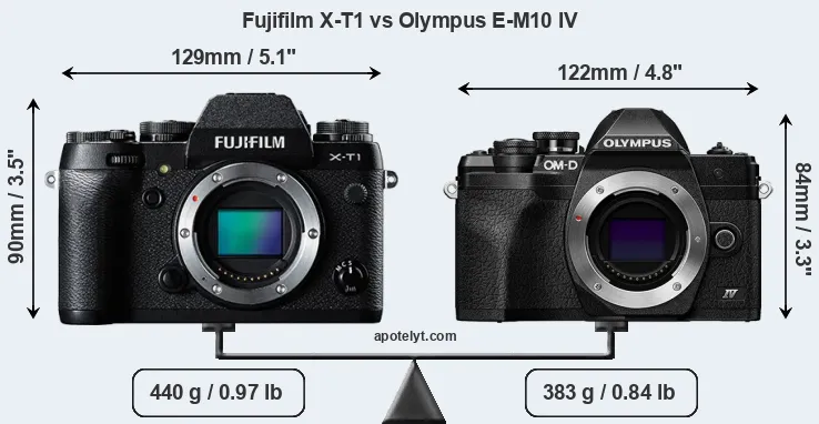 Size Fujifilm X-T1 vs Olympus E-M10 IV