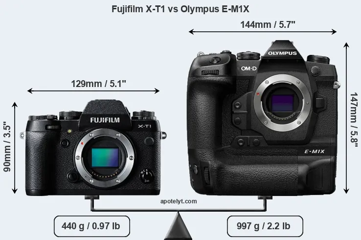 Size Fujifilm X-T1 vs Olympus E-M1X