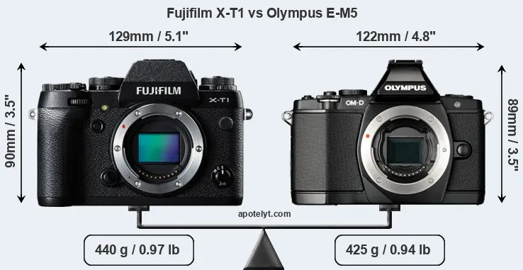 Size Fujifilm X-T1 vs Olympus E-M5