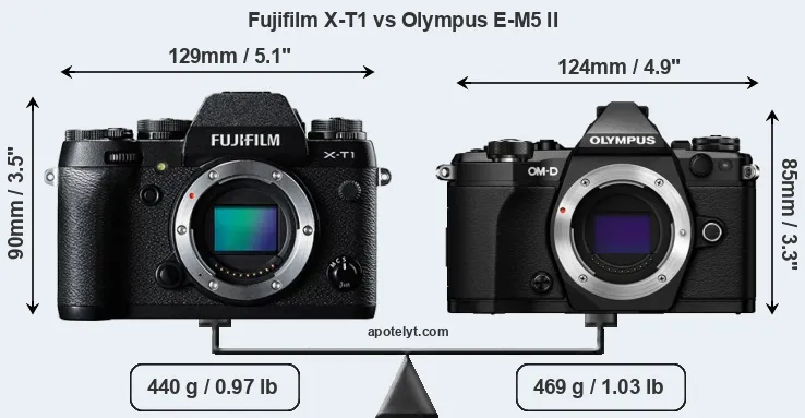 Size Fujifilm X-T1 vs Olympus E-M5 II