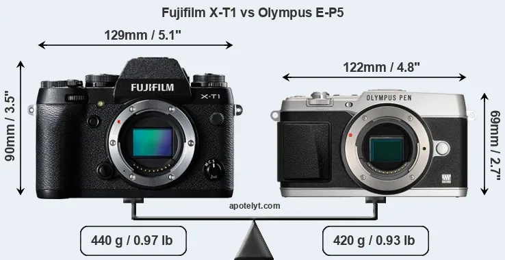 Size Fujifilm X-T1 vs Olympus E-P5