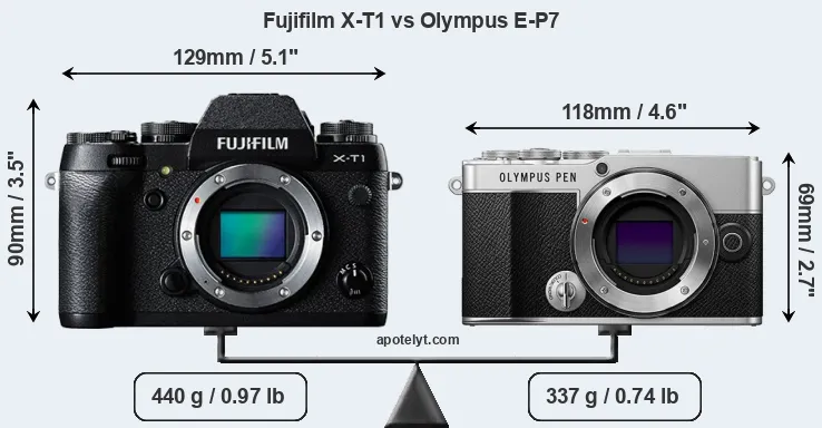 Size Fujifilm X-T1 vs Olympus E-P7