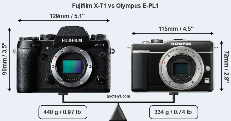 Size Fujifilm X-T1 vs Olympus E-PL1
