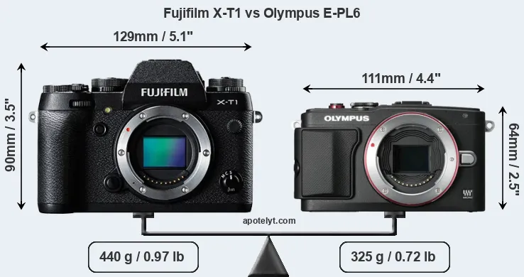 Size Fujifilm X-T1 vs Olympus E-PL6