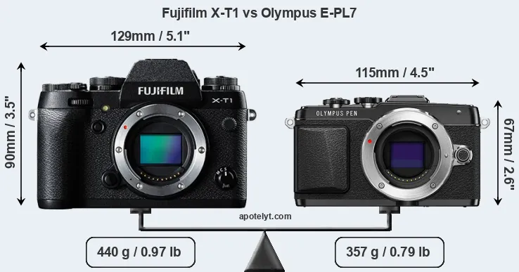 Size Fujifilm X-T1 vs Olympus E-PL7