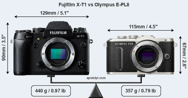 Size Fujifilm X-T1 vs Olympus E-PL8