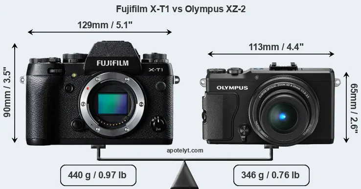 Size Fujifilm X-T1 vs Olympus XZ-2