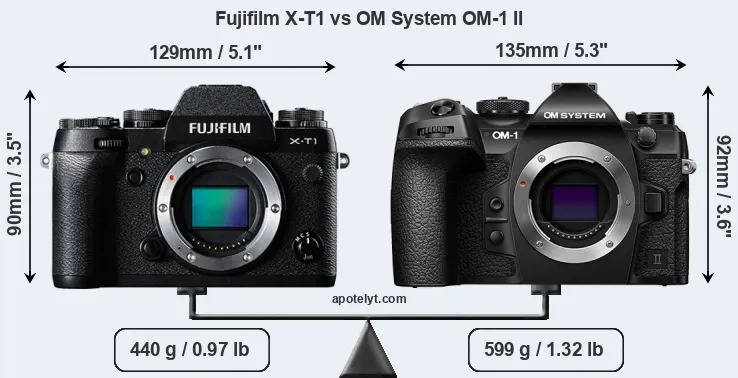 Size Fujifilm X-T1 vs OM System OM-1 II