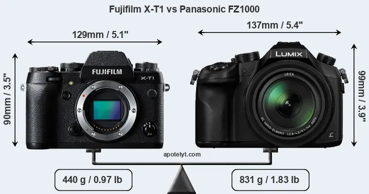 Size Fujifilm X-T1 vs Panasonic FZ1000