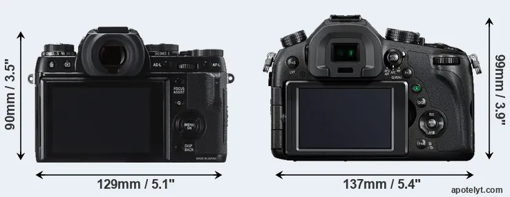 Comparison X-T1 or FZ1000 rear