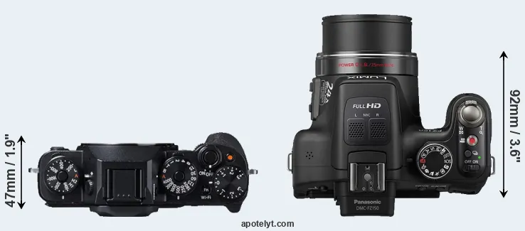 Compare X-T1 versus FZ150 top