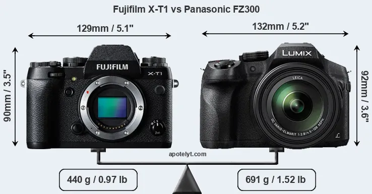 Size Fujifilm X-T1 vs Panasonic FZ300