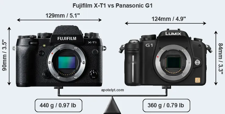 Size Fujifilm X-T1 vs Panasonic G1