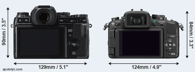 Comparison X-T1 or G1 rear