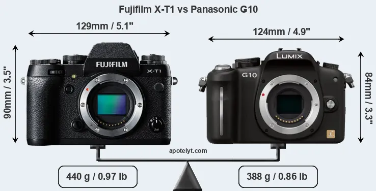 Size Fujifilm X-T1 vs Panasonic G10
