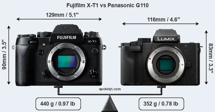 Size Fujifilm X-T1 vs Panasonic G110