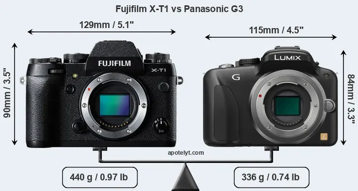 Size Fujifilm X-T1 vs Panasonic G3