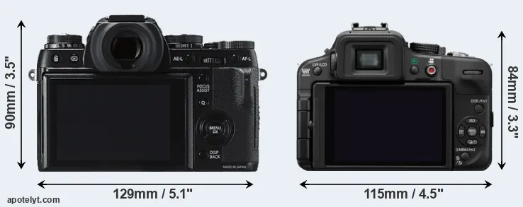 Comparison X-T1 or G3 rear