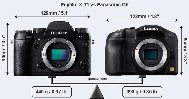 Size Fujifilm X-T1 vs Panasonic G6