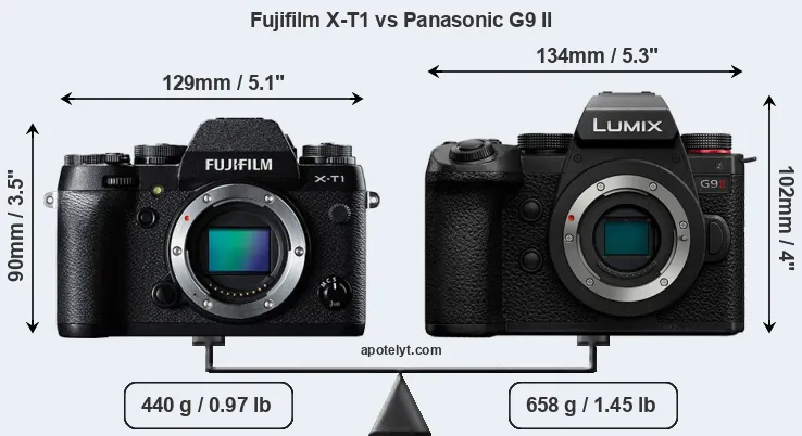 Size Fujifilm X-T1 vs Panasonic G9 II