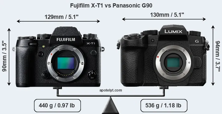 Size Fujifilm X-T1 vs Panasonic G90