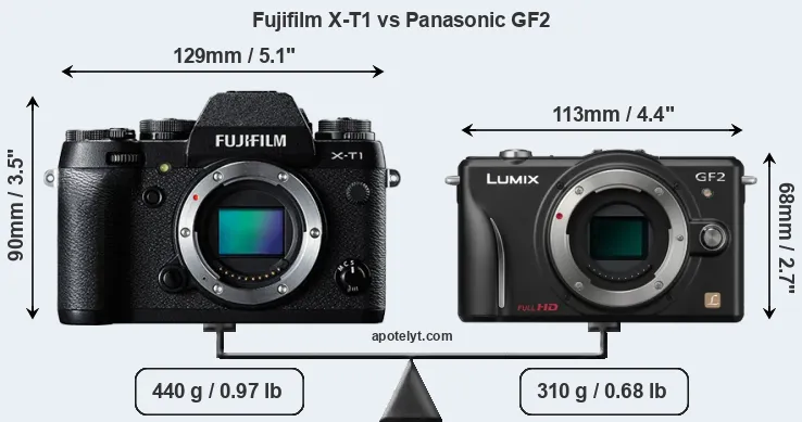 Size Fujifilm X-T1 vs Panasonic GF2