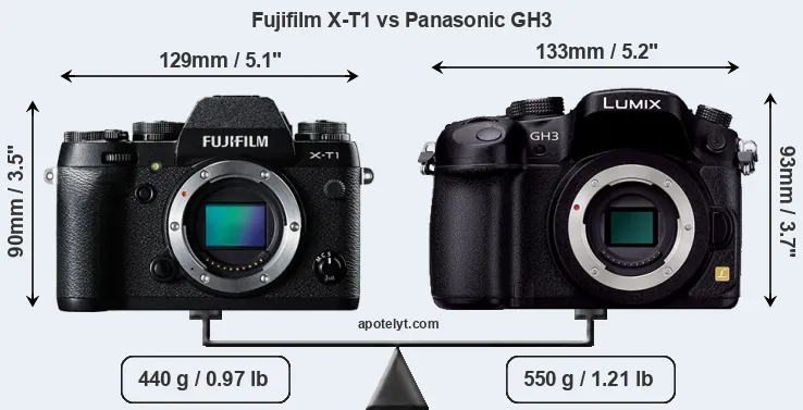 Size Fujifilm X-T1 vs Panasonic GH3