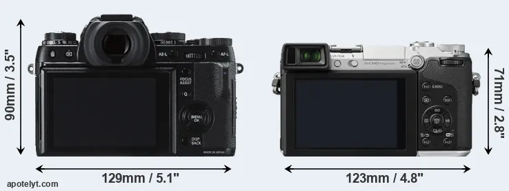 Comparison X-T1 or GX7 rear