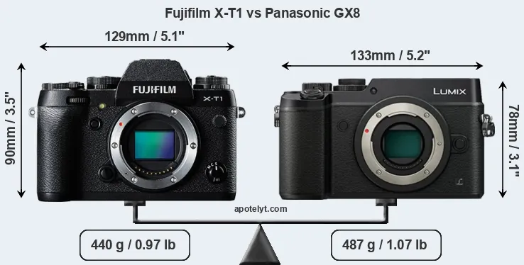 Size Fujifilm X-T1 vs Panasonic GX8