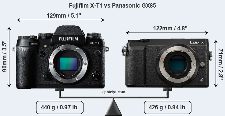 Size Fujifilm X-T1 vs Panasonic GX85