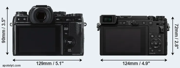 Comparison X-T1 or GX9 rear
