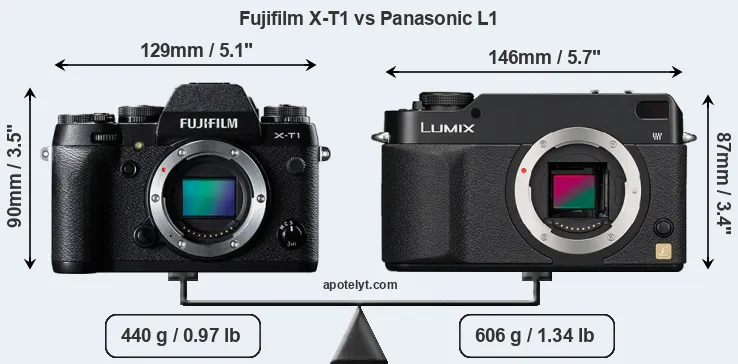 Size Fujifilm X-T1 vs Panasonic L1