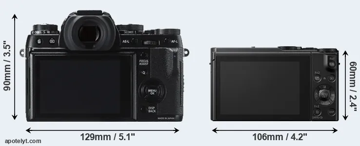 Comparison X-T1 or LX10 rear