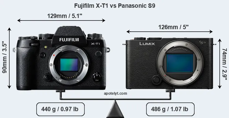 Size Fujifilm X-T1 vs Panasonic S9