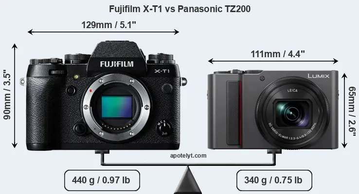 Size Fujifilm X-T1 vs Panasonic TZ200