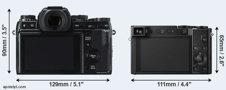Comparison X-T1 or ZS100 rear