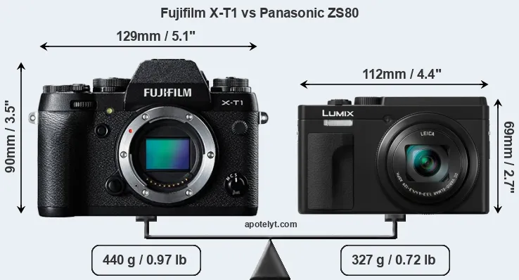 Size Fujifilm X-T1 vs Panasonic ZS80