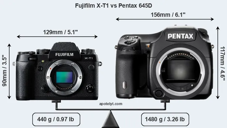 Size Fujifilm X-T1 vs Pentax 645D