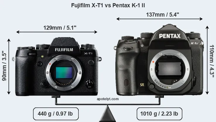 Size Fujifilm X-T1 vs Pentax K-1 II
