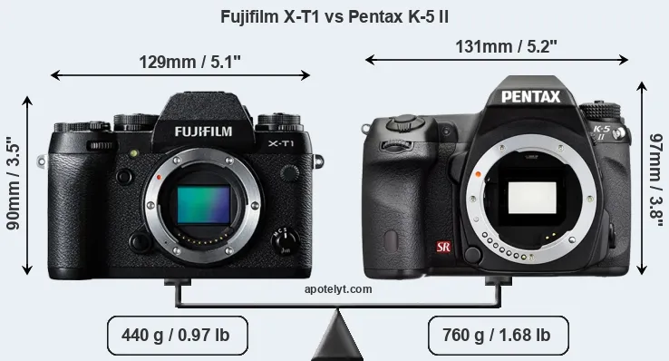 Size Fujifilm X-T1 vs Pentax K-5 II