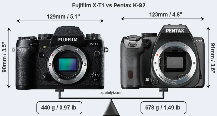 Size Fujifilm X-T1 vs Pentax K-S2