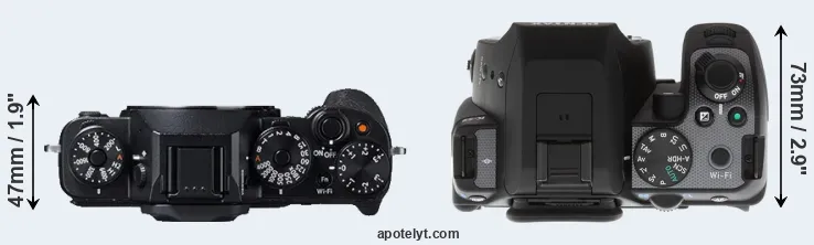 Compare X-T1 versus K-S2 top