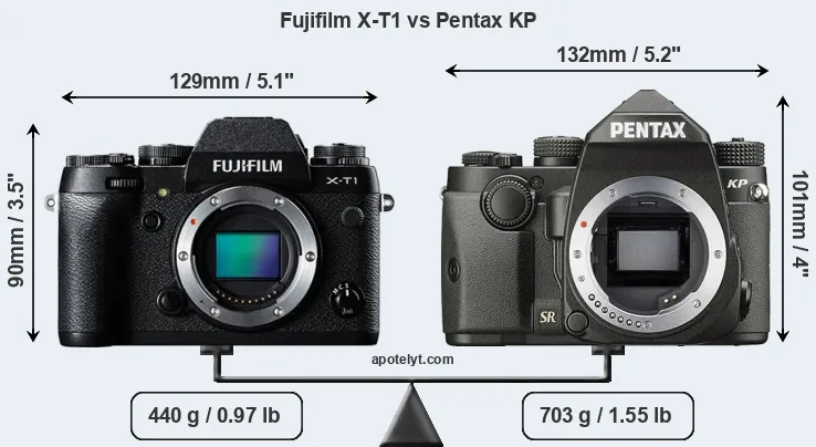 Size Fujifilm X-T1 vs Pentax KP