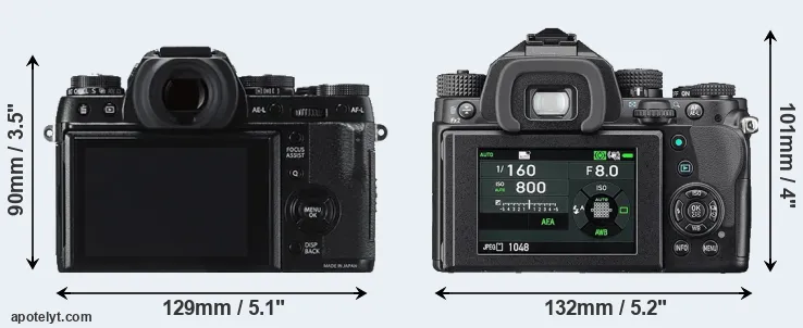 Comparison X-T1 or KP rear