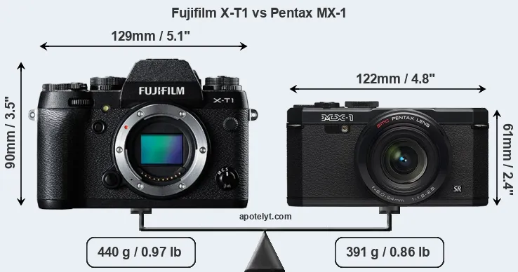 Size Fujifilm X-T1 vs Pentax MX-1