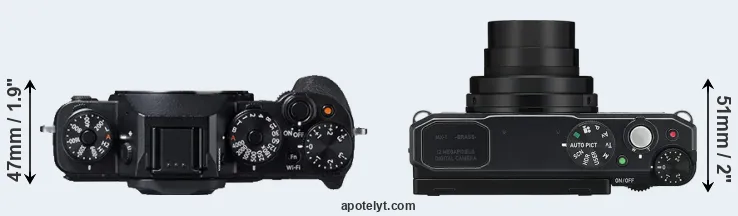 Compare X-T1 versus MX-1 top