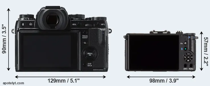 Comparison X-T1 or Pentax Q rear