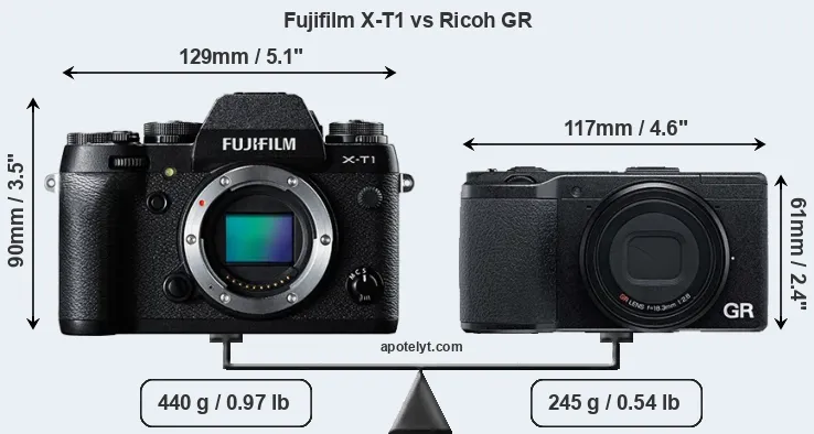 Size Fujifilm X-T1 vs Ricoh GR
